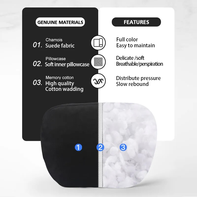 Cuscino per il Collo per Tesla - Interior Design Style Quiz recensione e prezzo