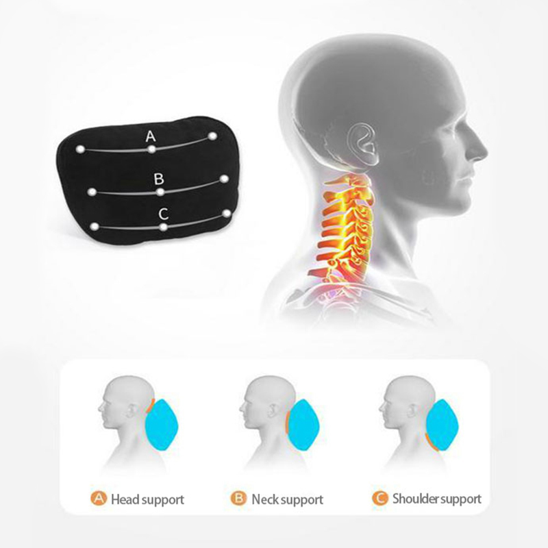 Cuscino per il Collo per Tesla - Interior Design Style Quiz recensione e prezzo
