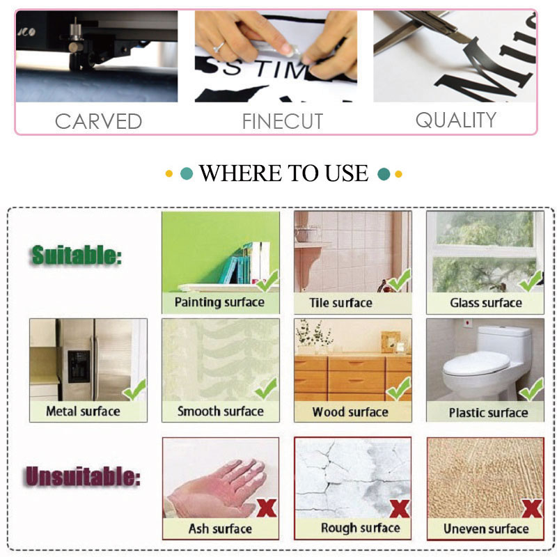 STEM adesivi murali scienza te - Interior Design School recensione e prezzo